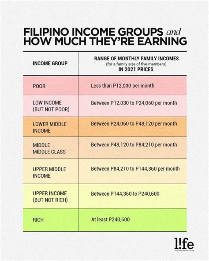 
How Much Money Does Hugh Grant Make? Latest Income Salary
