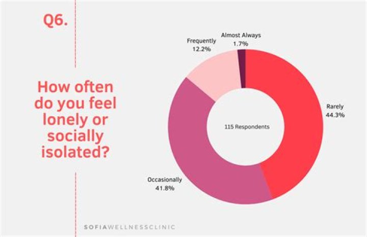 혼술다큐 미짱 lonely mizzang video statistics
