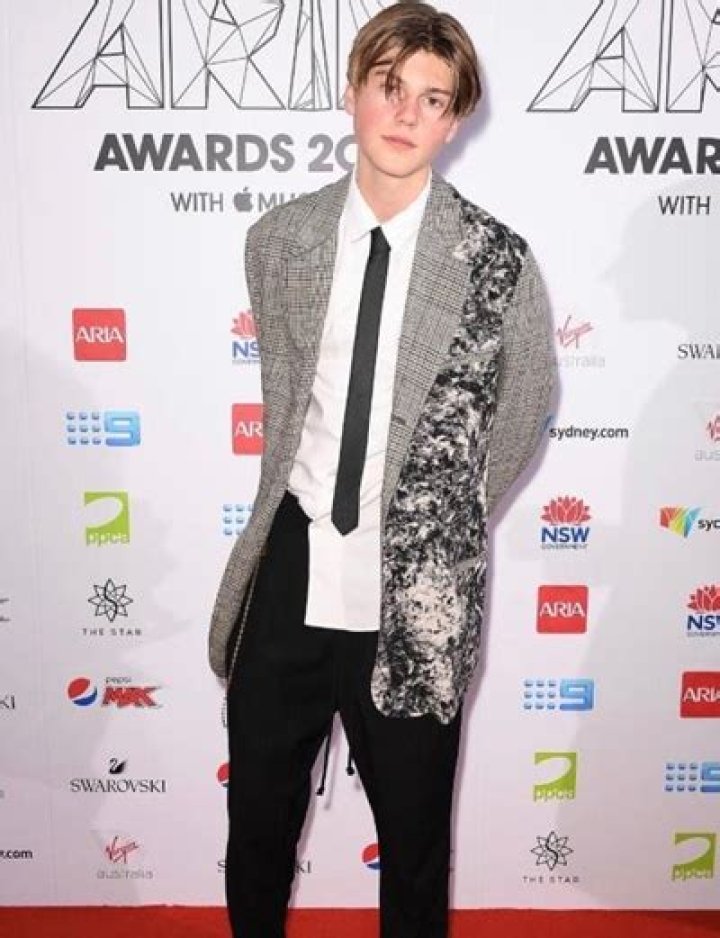 Ruel van Dijk Measurements Height Weight Shoe Size Facts Family