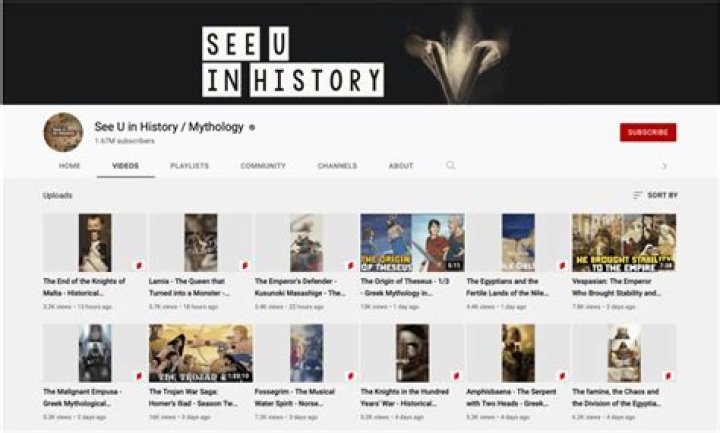 See U in History / Mythology net worth, income and estimated earnings of Youtuber channel