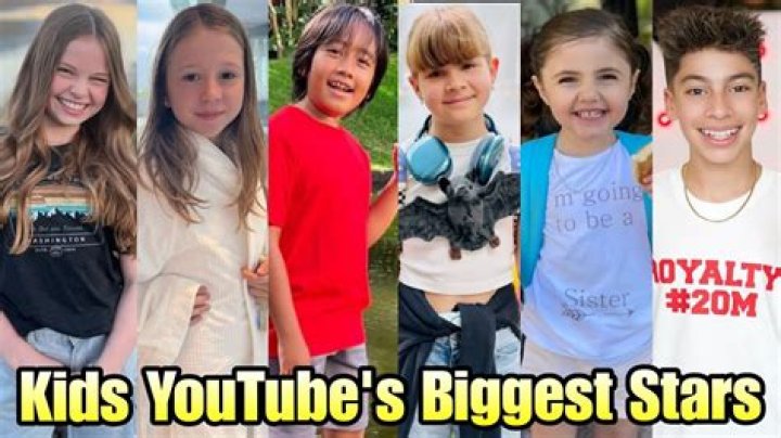 Similar Youtubers to cat world lover