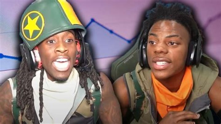 Similar Youtubers to Houseparty!