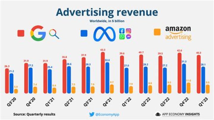 Tangerine Travels Net Worth & Earnings (2024)